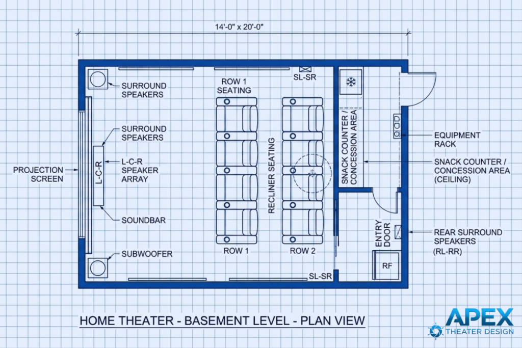 basement home theater room layout planning